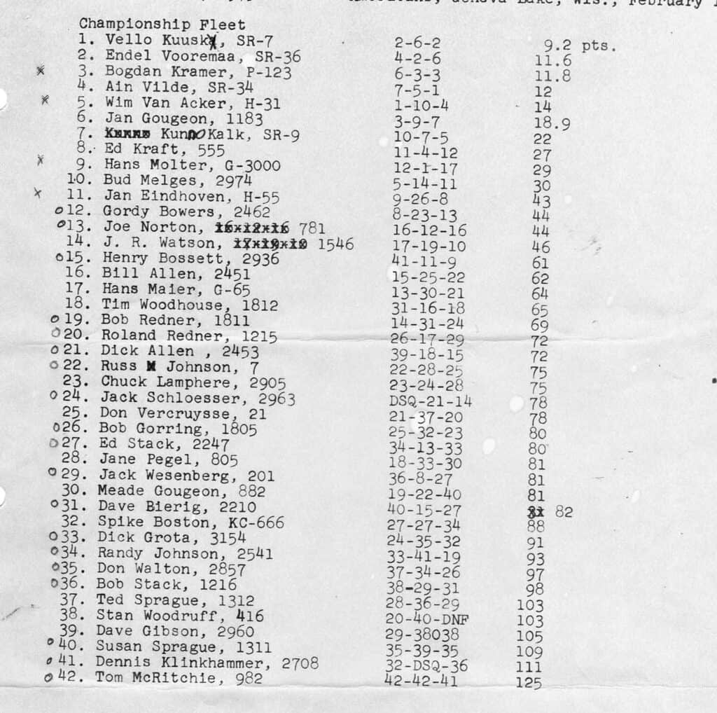 1975-north-american-results-a-fleet